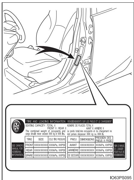 TIRE AND LOADING INFORMATION RENBREINMENTS SUR LES PNEUS ET LE CHAMEMENT BEATING CAPACITY: TOTAL X NOMBRE DE PLACES TOTAL X FRONT X: REAR X AVANT: ARRIÈRE X The combined weight of occupants and the poids total des occupants et du chargement ne cargo should never exceed XXX kg or XXX lbs. des jamais dépasser XXX kg ou XXX lb. TIRE SIZE COLD TIRE PRESSURE PNEU DIMENSIONS PRESSION DES FRONT XXXX/XXXXXX XXXKPa, XXPSI AVANT XXXX/XXXXXX XXXKPa, XXPSI REAR XXXX/XXXXXX XXXKPa, XXPSI ARRIÈRE XXXX/XXXXXX XXXKPa, XXPSI SPARE XXXX/XXXXXX XXXKPa, XXPSI DE SEOURS XXXX/XXXXXX XXXKPa, XXPSI SEE OWNER'S MANUAL FOR ADDITIONAL INFORMATION IP LE MANSULTÉ LA CHARGE FAMILIE DES RESERVÉMENT IO63PS095