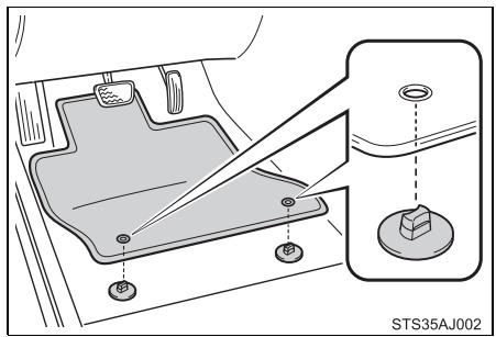 TOYOTA Prius (2018) - Tapis protecteur - 1