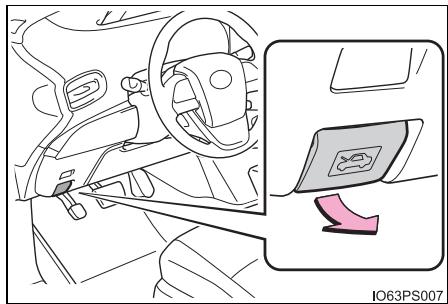 TOYOTA Prius (2018) - Déverrouillez le mécanisme depuis l'intérieur du véhicule pour ouvrir le capot. - 1