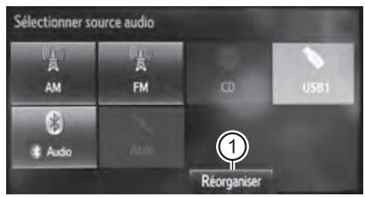 Sélectionner source audio (AM) (FM) CD USB1 Audio AOS ① Réorganiser