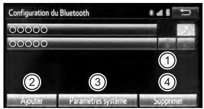 Configuration du Bluetooth ○○○○○ ○○○○○ ① ② ③ ④ Ajouter Paramètres système Supprimer