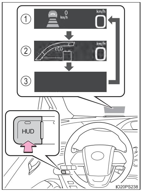 ① 0 km/h ② ECO km/h ③ HUD IO20PS238
