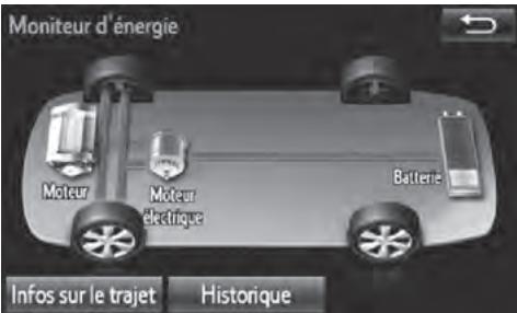 TOYOTA Prius (2018) - Contrôle d'énergie - 6