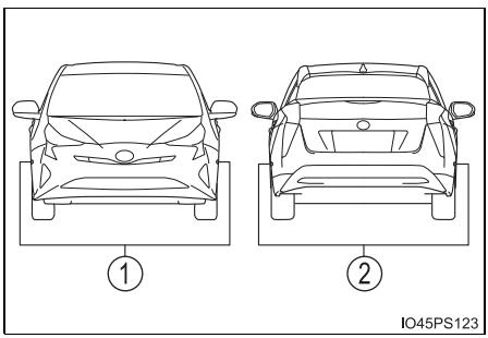TOYOTA Prius (2018) - Capteurs - 1