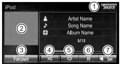 iPod ① Source Artist Name Song Name Album Name 3/12 ② ③ ④ ⑤ ⑥ ⑦ Parcounr XS Q H Son