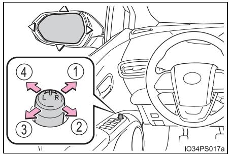 TOYOTA Prius (2018) - Procédure de réglage - 2