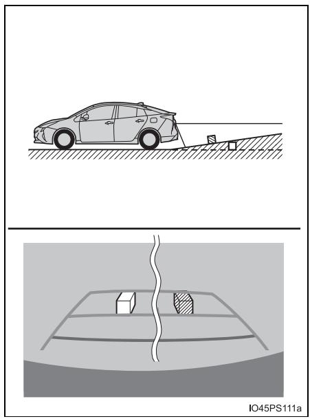 TOYOTA Prius (2018) - Différences entre l'écran et la véritable route - 1