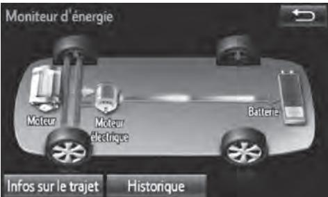 TOYOTA Prius (2018) - Contrôle d'énergie - 5