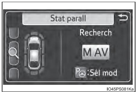Stat parall Recherch M AV Sél mod IO45PS081Ka