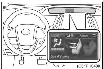SCORE Active Sge AV uniq IO61PH040K
