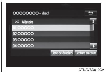 OOOOOOOO - disc1 Aléatoire 01.OOOOO 02.OOOOO 03.OOOOO 04.OOOOO Liste de dossiers Lecture en cours CTNAVBD019CA