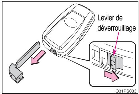 Levier de déverrouillage IO31PS003