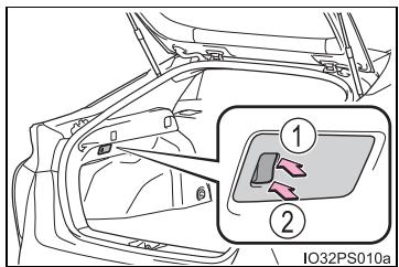 ① ② IO32PS010a