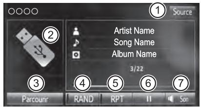 Source Artist Name Song Name Album Name 3/22 Parcounr RAND RPT II Son