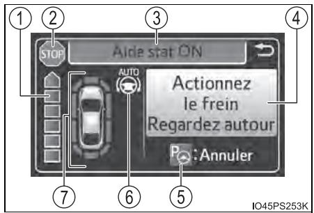 1 2 3 4 STOP Aide stat ON AUTO Actionnez le frein Regardez autour P:Annuler 7 6 5 IO45PS253K