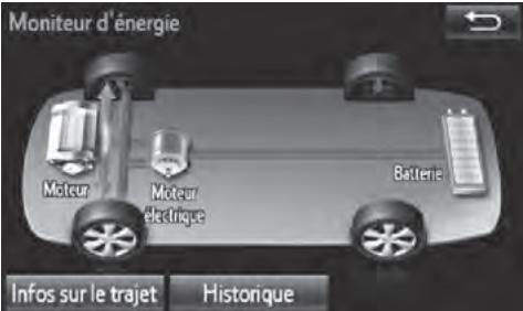 TOYOTA Prius (2018) - Contrôle d'énergie - 3