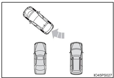 TOYOTA Prius (2018) - ■ Stationnement - 3