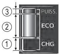 PUISS. ECO CHG