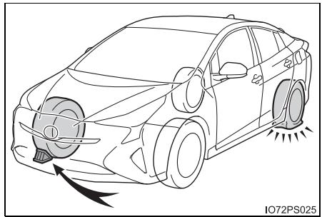 TOYOTA Prius (2018) - Calez les pneus. - 1