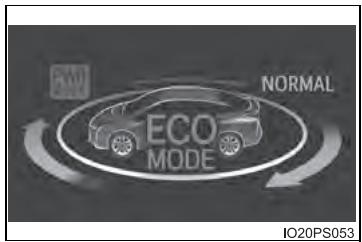 AW NORMAL ECO MODE IO20PS053