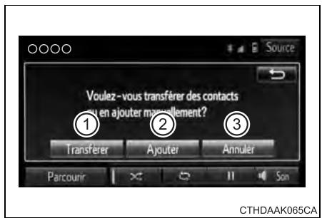 Voulez-vous transférer des contacts you en ajouter manvellement? Transferer Ajouter Annuler Parcounir Son CTHDAAK065CA