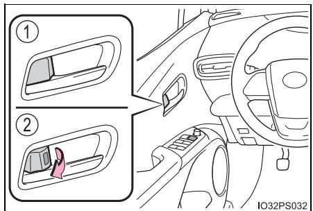 TOYOTA Prius (2018) - ♦ Boutons intérieurs de verrouillage - 1