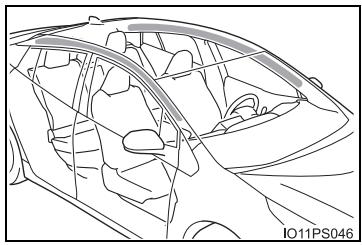 TOYOTA Prius (2018) - - À quel moment contacter votre concessionnaire Toyota - 5