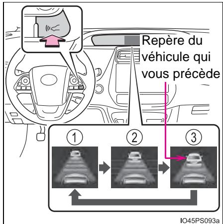 Repère du véhicule qui vous précède ① ② ③ IO45PS093a