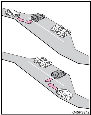 TOYOTA Prius (2018) - - Circonstances dans lesquelles la fonction Alerte de trafic transversal arrière pourrait ne pas fonctionner correctement - 1