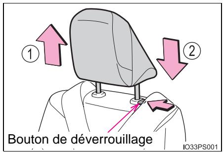 Bouton de déverrouillage IO33PS001
