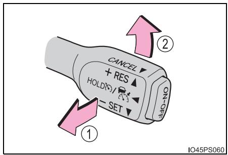 CANCEL + RES HOLD - SET ON-OFF ① ② IO45PS060