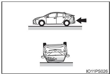 TOYOTA Prius (2018) - ■ Types de collisions susceptibles de ne pas entraîner le déploiement des coussins gonflables SRS (coussins gonflables SRS avant) - 3