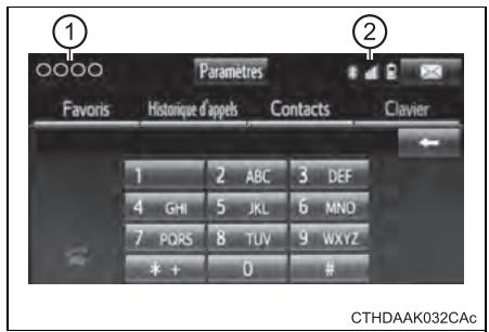 ① Parametres Favoris Historique d'appels Contacts Clavier 1 2 ABC 3 DEF 4 GHI 5 JKL 6 MNO 7 PQRS 8 TUV 9 WXYZ * + 0 # CTHDAAK032CAc