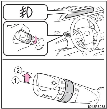 扣 ② ① 10 20 AUTO 扣 O IO43PS038