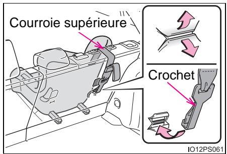 Courroie supérieure Crochet IO12PS061