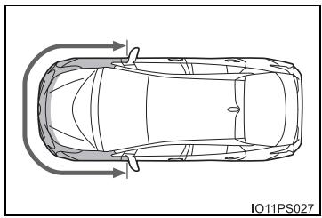 TOYOTA Prius (2018) - - À quel moment contacter votre concessionnaire Toyota - 1