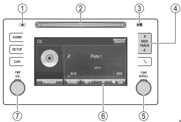 AUDIO SETUP CAR PWR VOL CD Source Piste 1 1/11 0:12 - 3:53 Parcounir RAND RPT II Son TUNE SCROLL SEEK TRACK + - 5 6 7 8 9 10