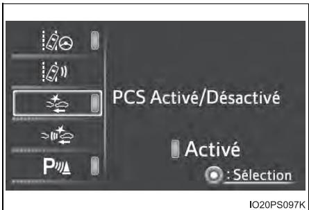 PCS Activé/Désactivé Activé : Sélection IO20PS097K