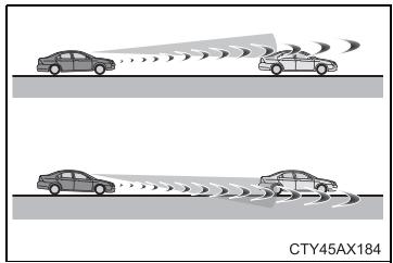 TOYOTA Prius (2018) - - Circonstances dans lesquelles le système pourrait ne pas fonctionner correctement - 4