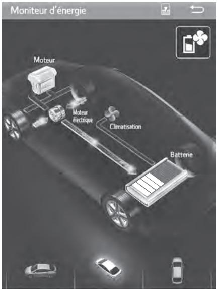 Moniteur d'énergie Moteur Moteur Électrique Climatisation Batterie