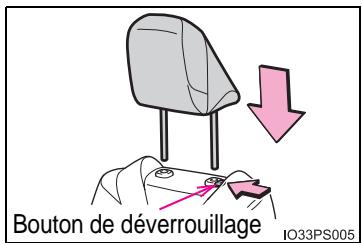 Bouton de déverrouillage IO33PS005