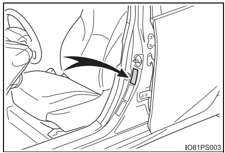 TOYOTA Prius (2018) - ■ Numéro d'identification du véhicule - 3