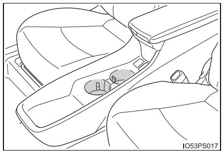 TOYOTA Prius (2018) - ■ Porte-gobelets avant - 1