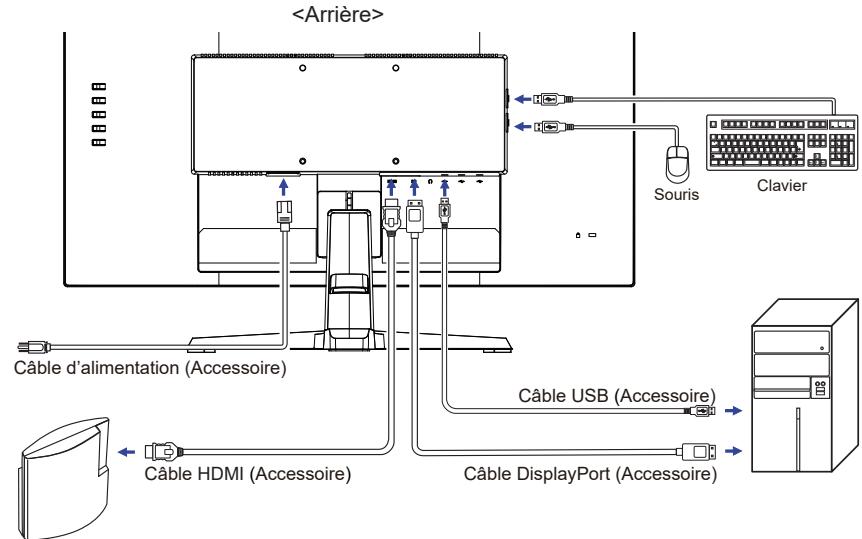 IIYAMA GB2771UHSUB1 - NOTEZ - 1