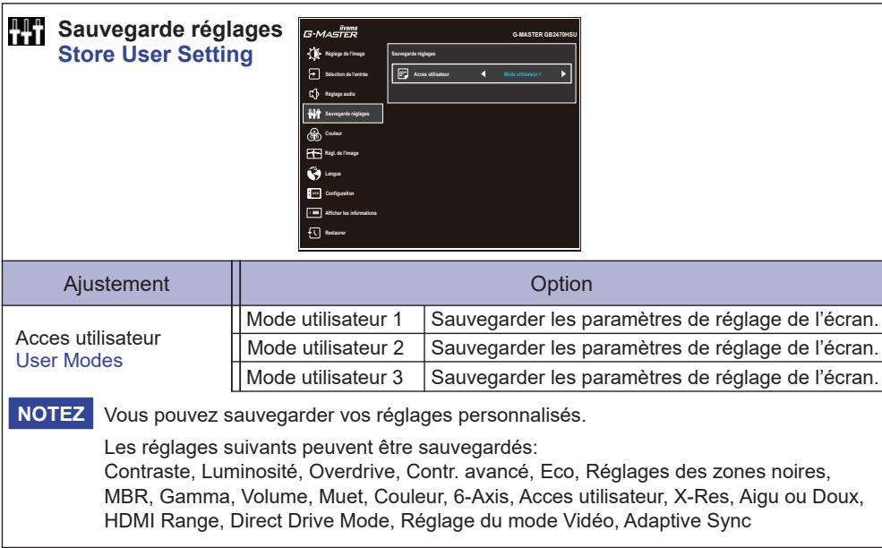 IIYAMA GB2771UHSUB1 - Direct - 1