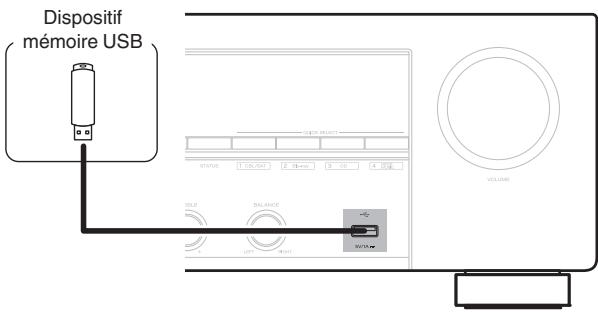 DENON DRA900H - Connector un dispositif mémoire USB au port USB - 1