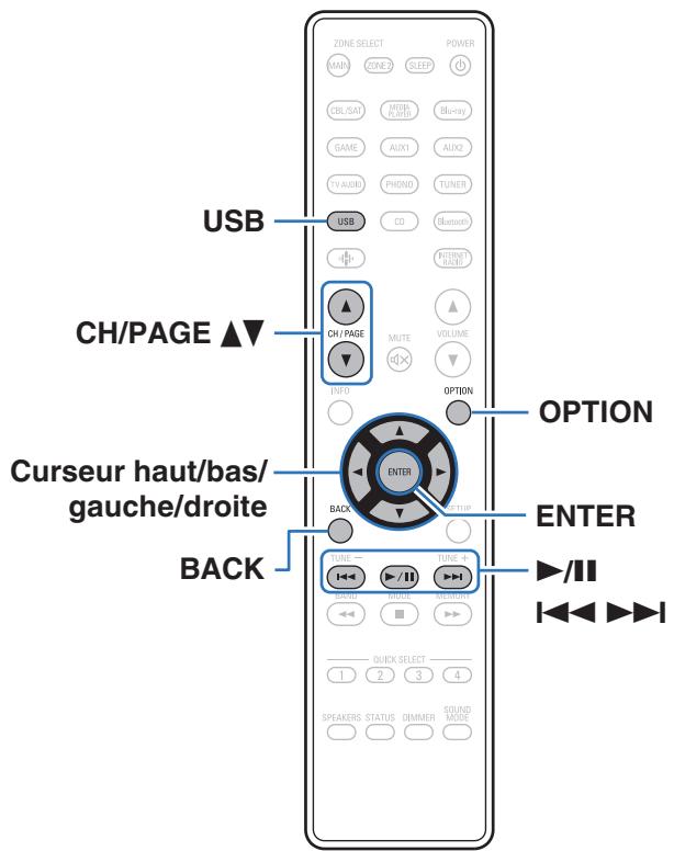 DENON DRA900H - Lecture du contenu d'un dispositif mémoire USB - 1