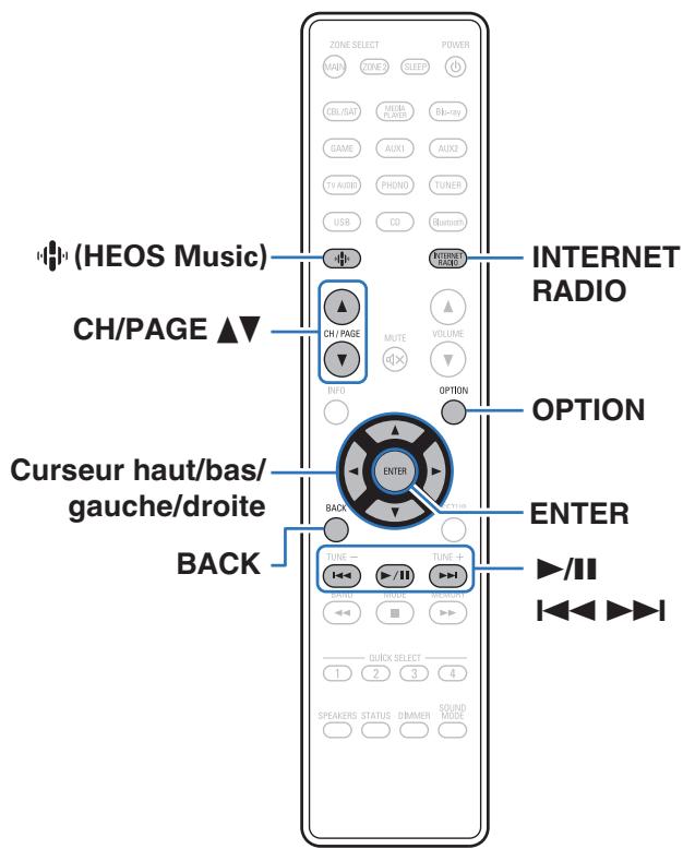 DENON DRA900H - Écoute de Radio Internet - 1
