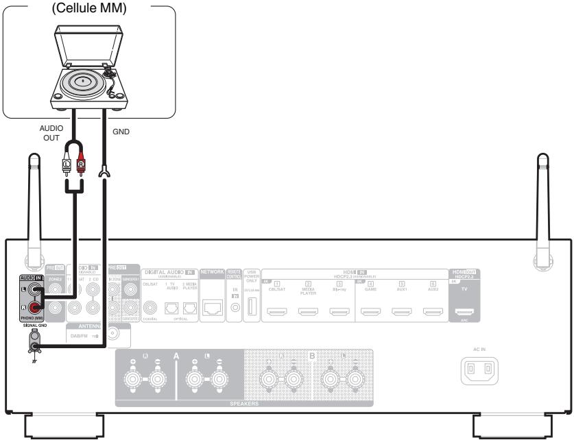 DENON DRA900H - Connexion d'une platine - 1