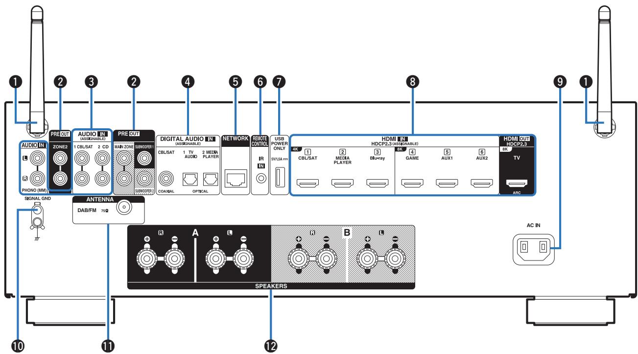 DENON DRA900H - Panneau arrête - 1